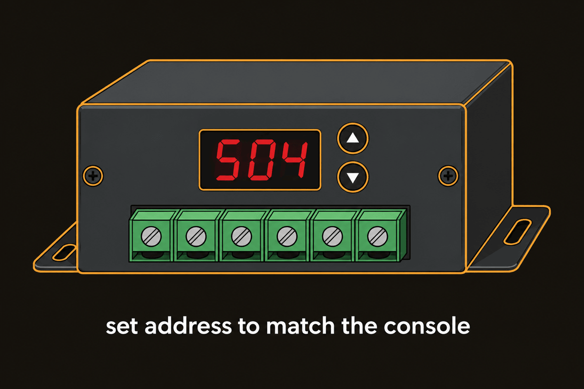 Setting the DMX address on the decoder display