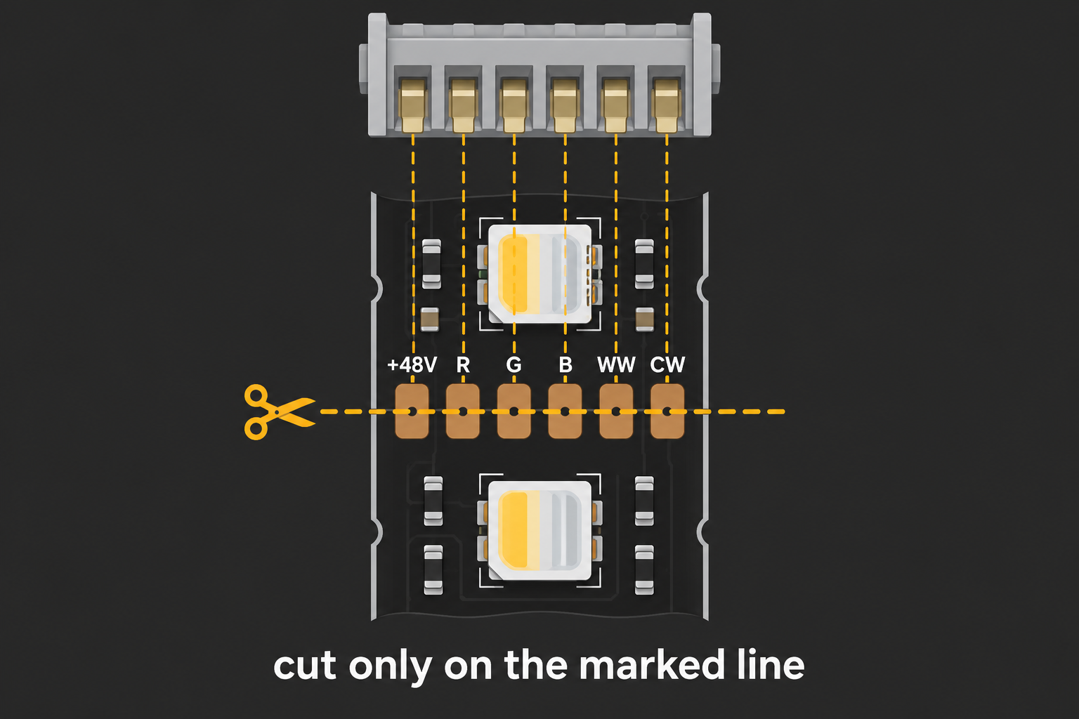 Close-up of a 12 mm RGB+CCT strip showing the copper cut pads