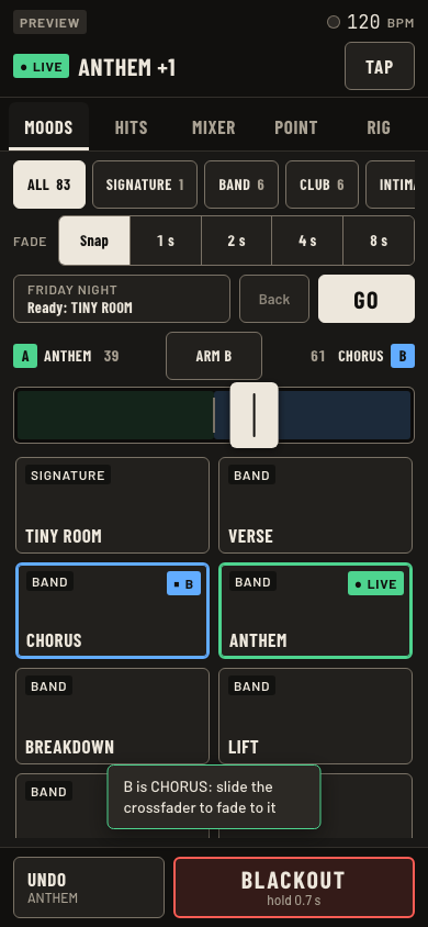 Crossfader at 61: ANTHEM on A at 39, CHORUS on B at 61.